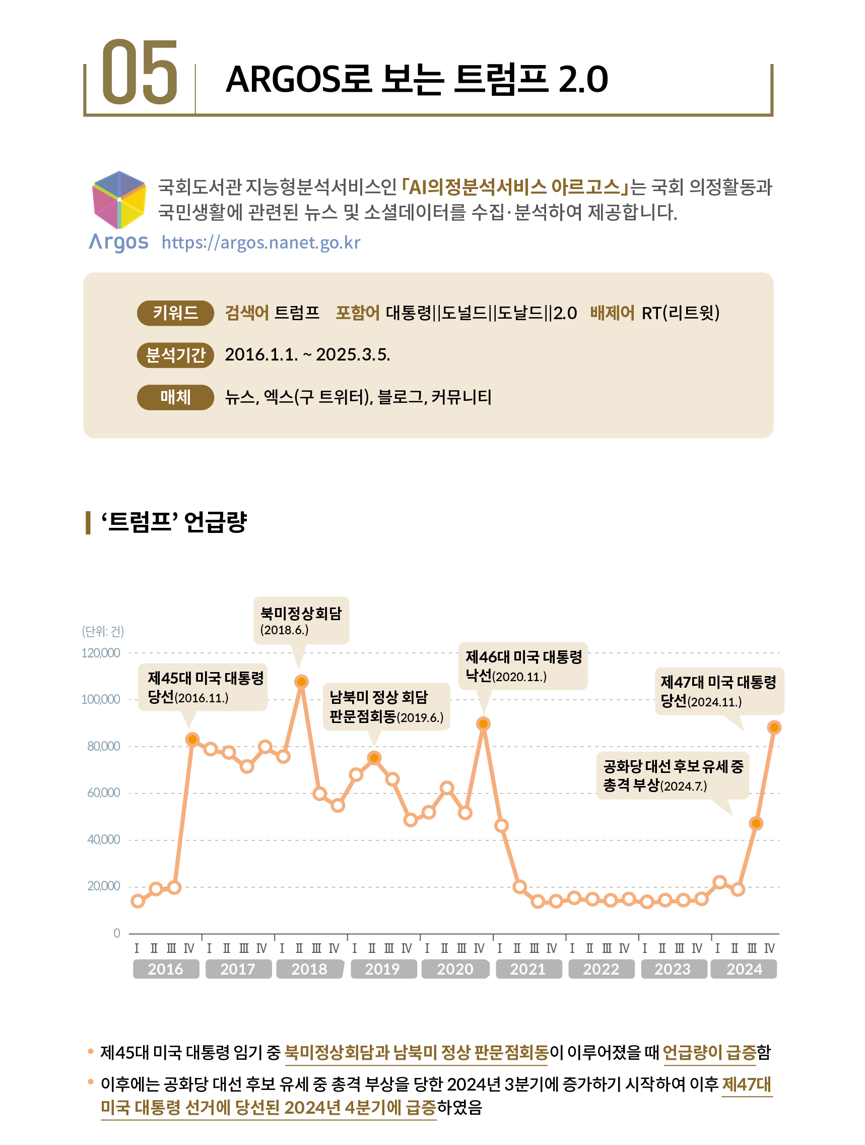 [팩트북] 트럼프 2.0 이미지