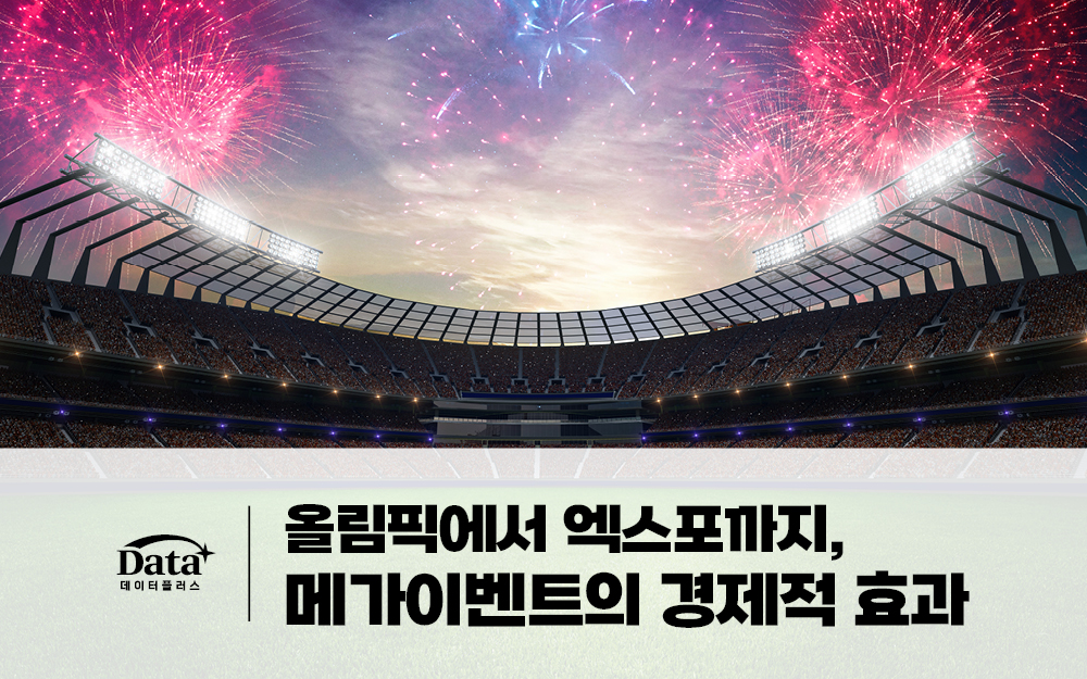 [Data+] 올림픽에서 엑스포까지, 메가이벤트의 경제적 효과 이슈 인포그래픽 이미지