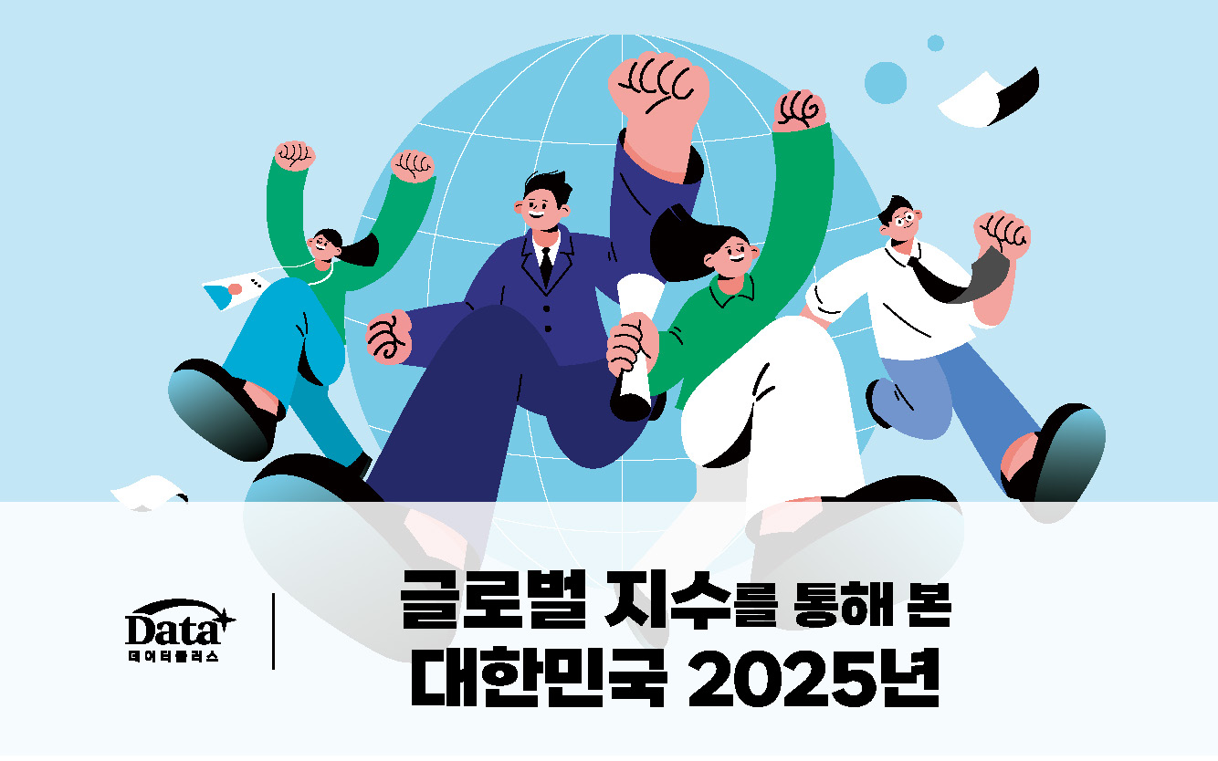 [Data+] 글로벌 지수를 통해 본 대한민국 2025년 이슈 인포그래픽 이미지