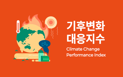 저먼워치·뉴클라이밋 연구소·기후행동네트워크 기후변화대응지수(CCPI) 이슈 인포그래픽 이미지