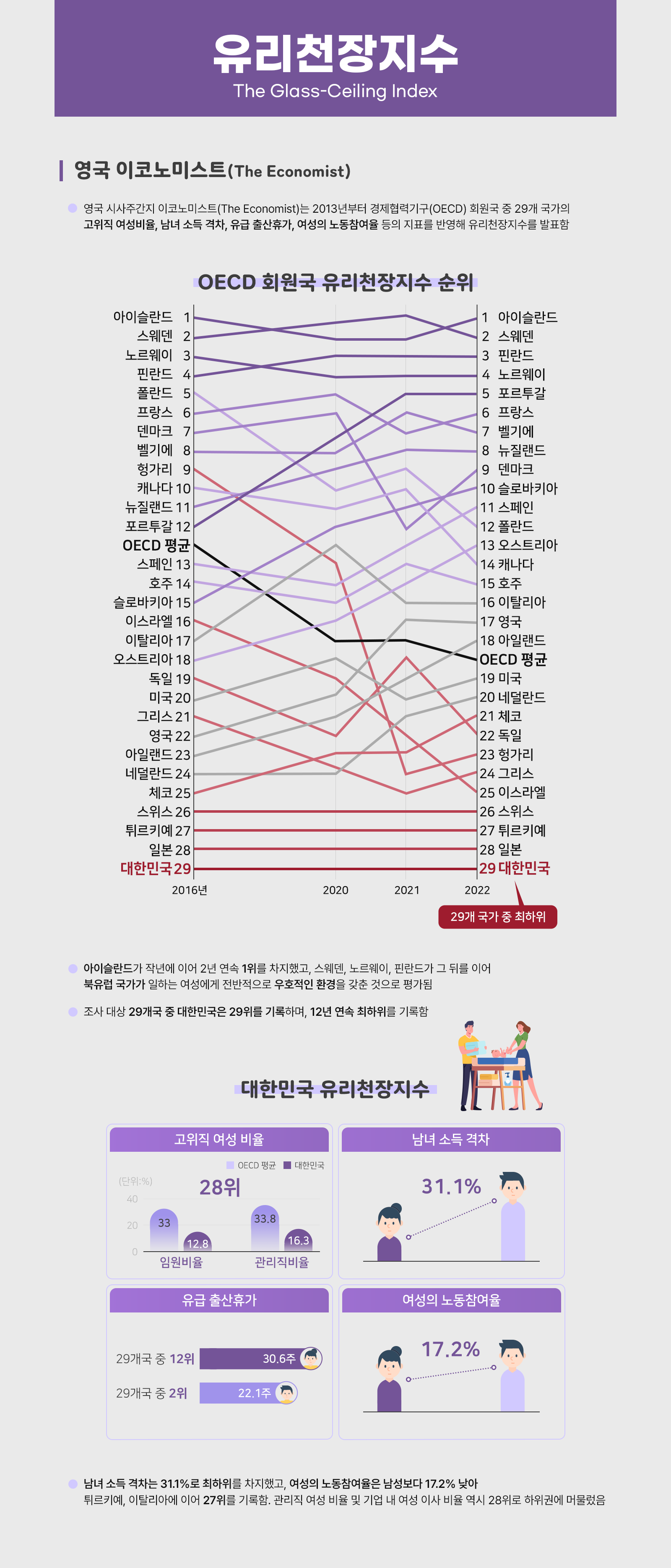 국회도서관 국가전략정보포털