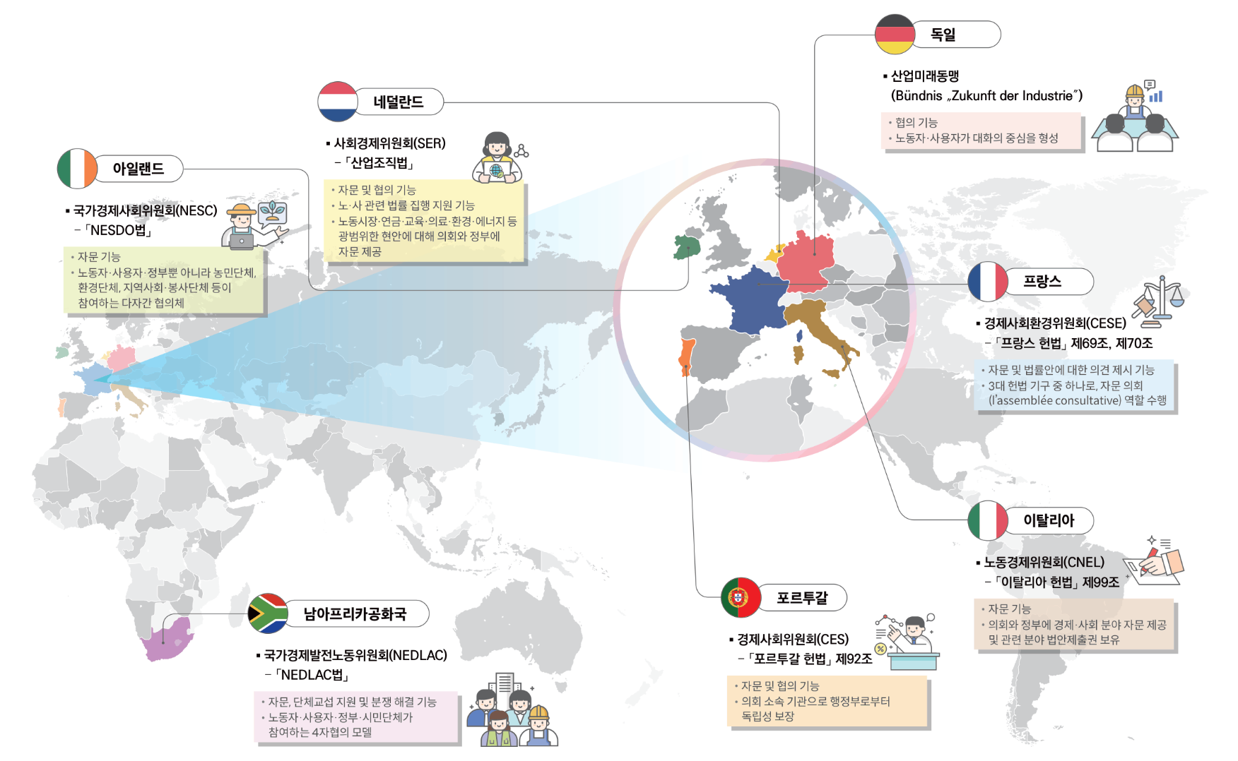 인포그래픽  양면 (1).png