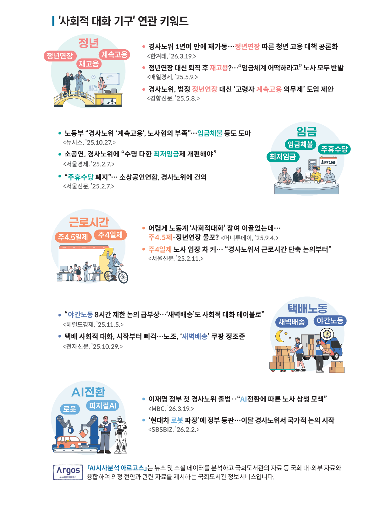 2026 국회도서관-FACT BOOK 121호 인포그래픽(최종)-4.png