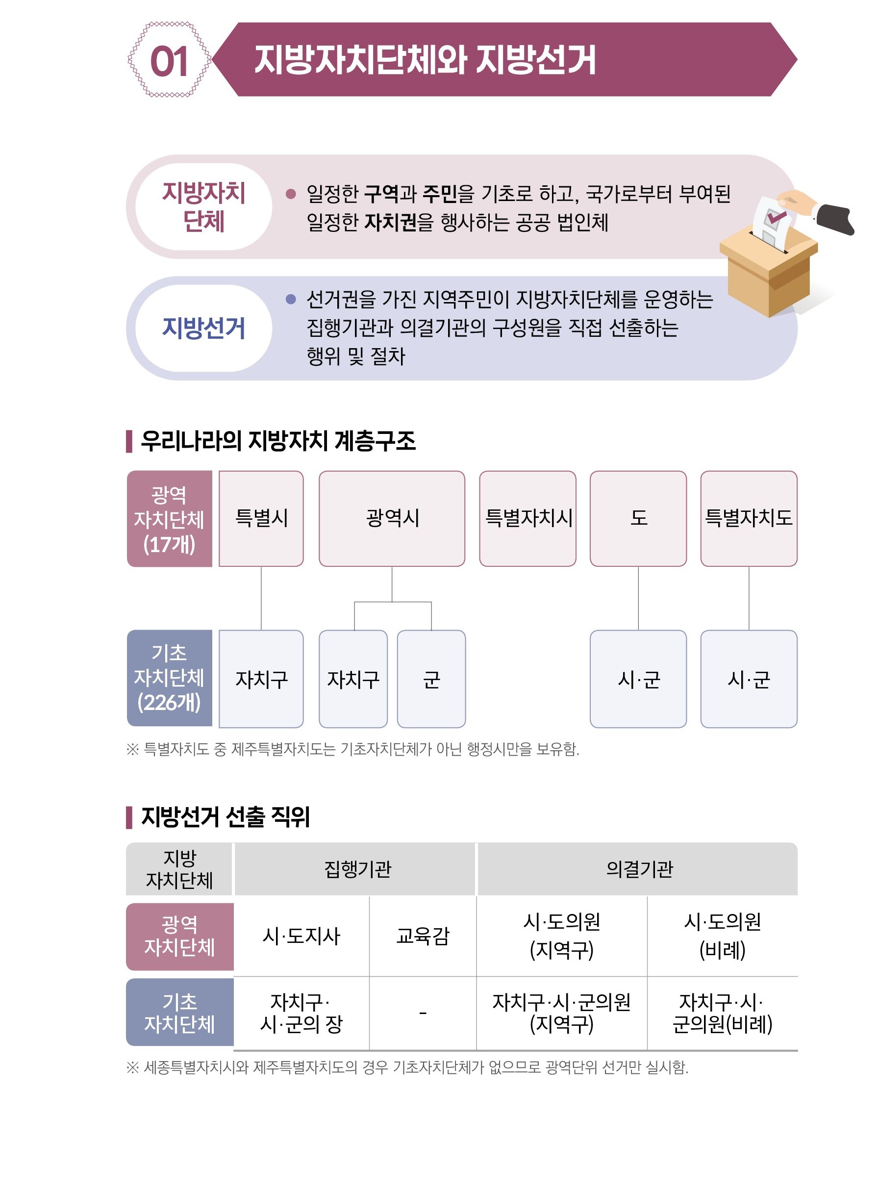 2026 국회도서관-FACT BOOK 122호 인포그래픽1-2.jpg