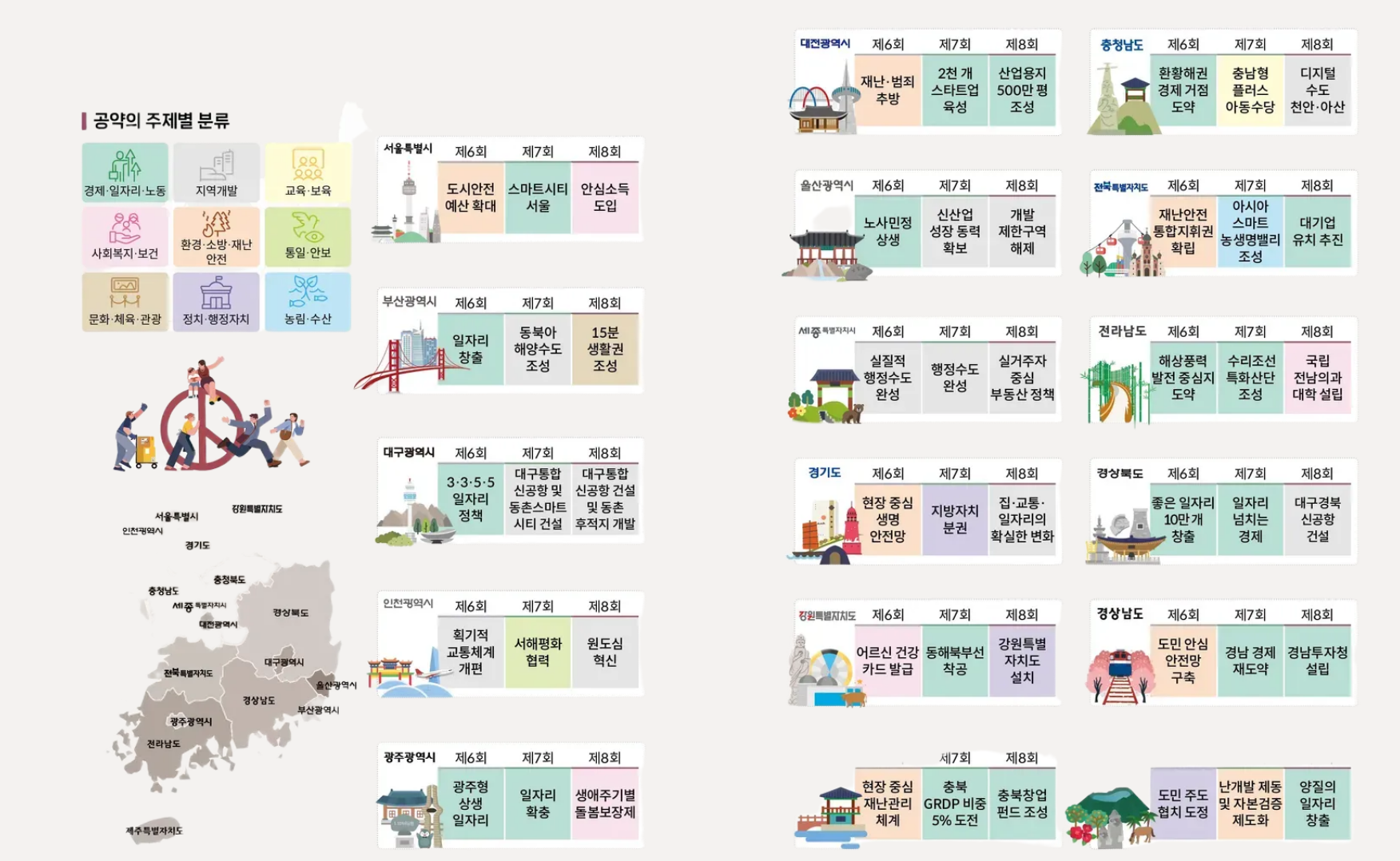 인포그래픽  양면 (1).png