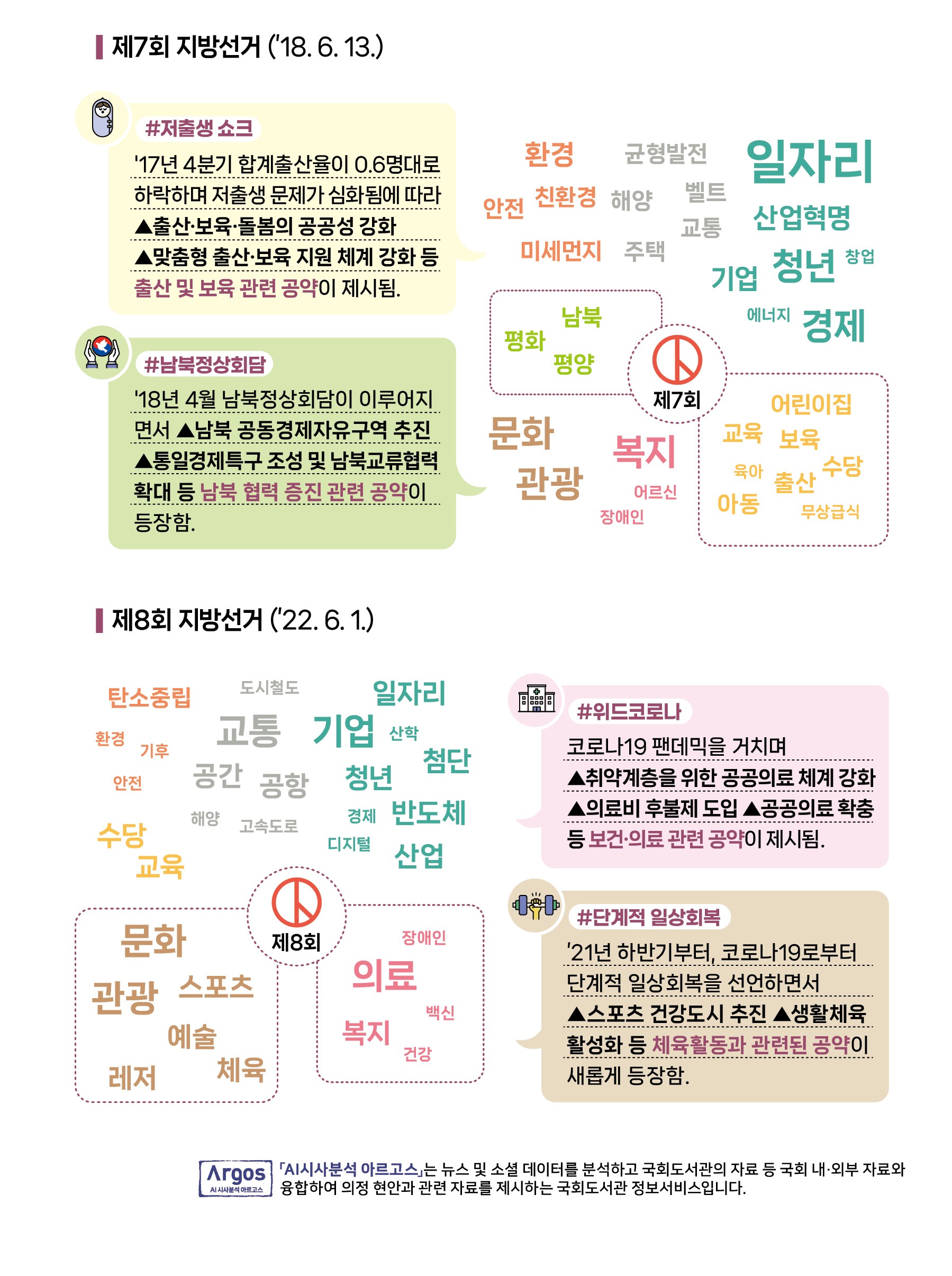 2026 국회도서관-FACT BOOK 122호 인포그래픽7-8.jpg