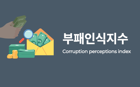 독일 국제투명성기구 부패인식지수