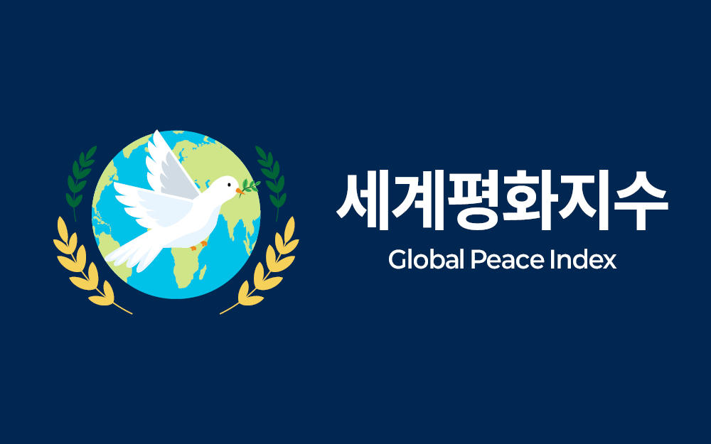 호주 경제평화연구소 세계평화지수