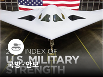 미 싱크탱크 보고서, 북한 ICBM 미국 본토 위협 평가