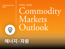 세계은행, 이란 전쟁 여파로 올해 에너지 가격 24%, 원자재 가격 16% 상승 전망