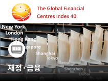 GFCI 40, 서울 7위·부산 22위…한국 금융도시 경쟁력 상승