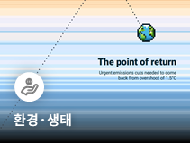UNEP, 1.5℃ 목표 초과 불가피 진단…2035년까지 온실가스 45% 감축 필요