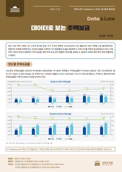 데이터로 보는 주택보급