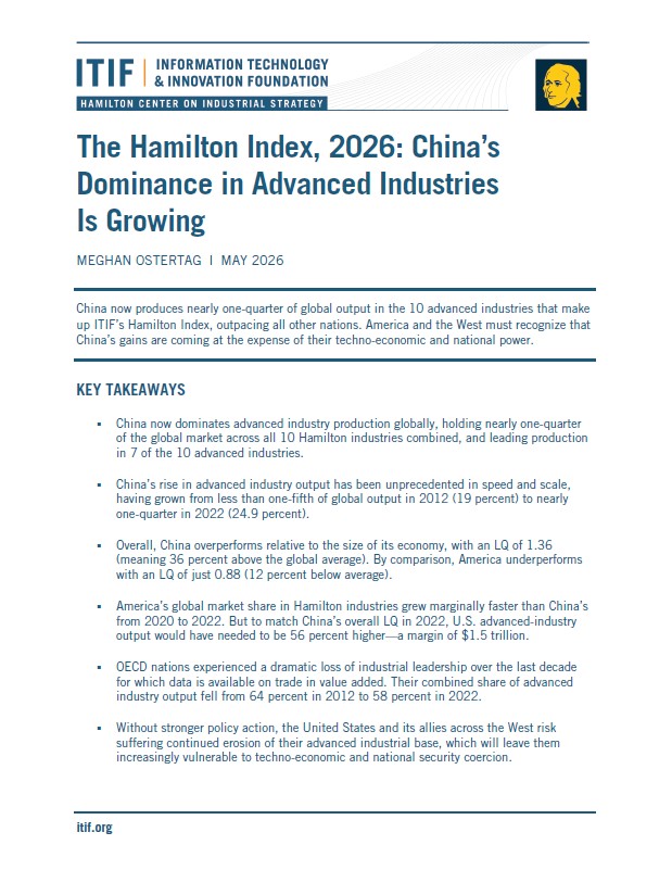 Hamiiton Index.jpg