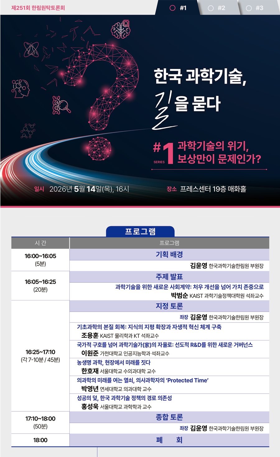 [제251회 한림원탁토론회] 한국 과학기술, 길을 묻다 시리즈(I): 과학기술의 위기, 보상만이 문제인가?