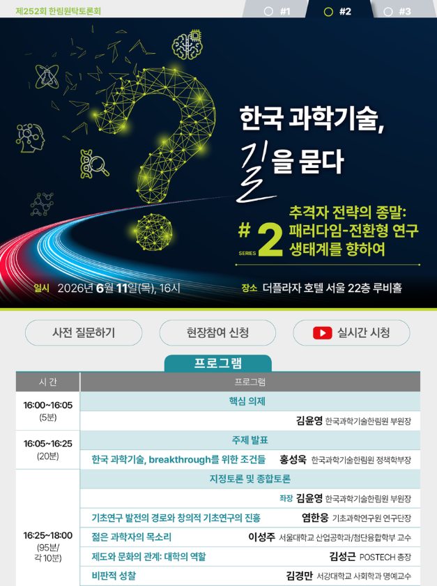 [제252회 한림원탁토론회]  한국 과학기술, 길을 묻다 시리즈(Ⅱ): 추격자 전략의 종말: 패러다임-전환형 연구 생태계를 향하여